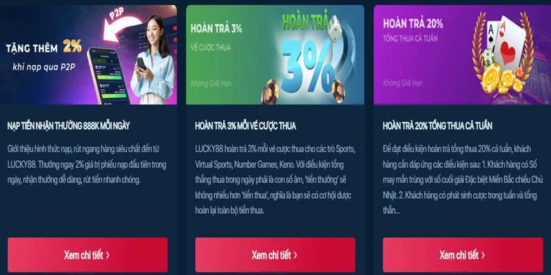 Khuyến mãi thưởng nạp lần đầu CLB 88